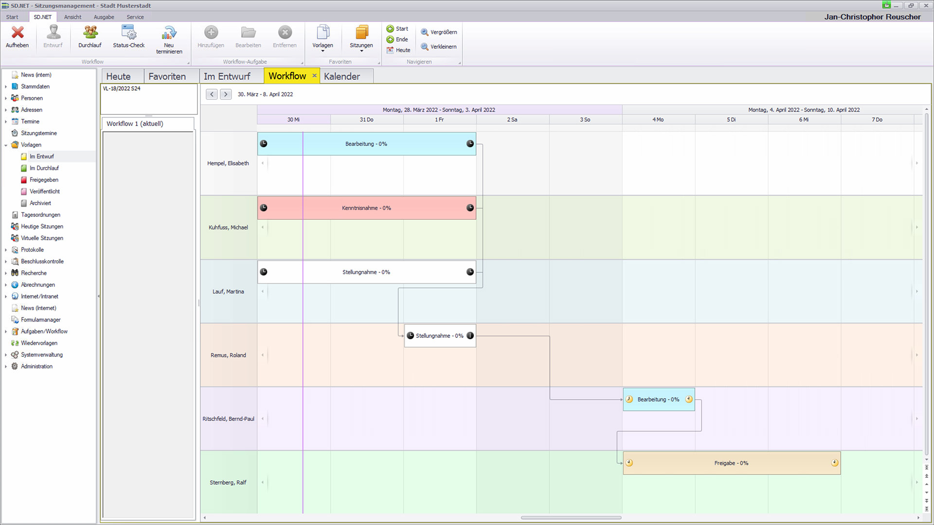 STERNBERG Software Sitzungsmanagement